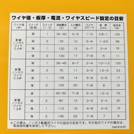 ЗЗ SUZUKID 200V 半自動溶接機 Arcury160 付属品完備  SAY-160