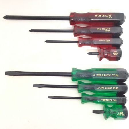  KTC ケーティーシー ドライバーセット