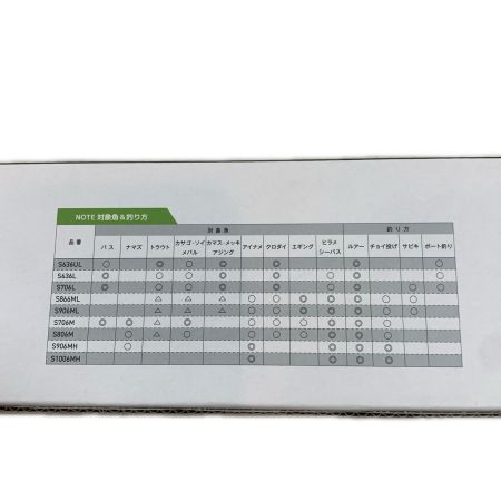  alpha tackle アルファタックル ルアーロッド  美品  トラギア ノート S1006MH
