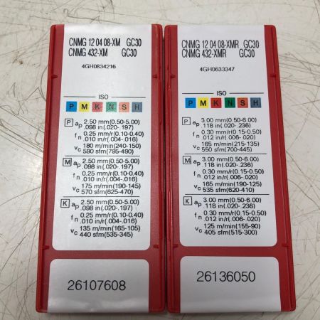 SUNDVIK 5点セット