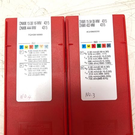 SANDVIK 2点セット