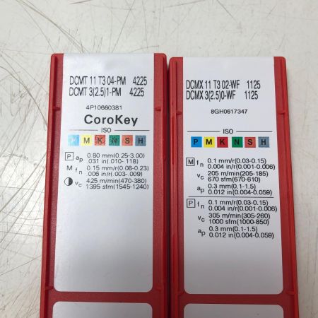 SUNDVIK 2点セット