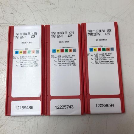 SANDVIK 3点セット