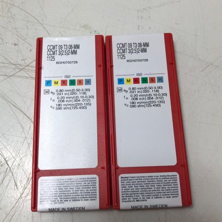 SUNDVIK 2点セット