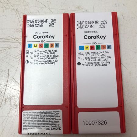 SUNDVIK 2点セット