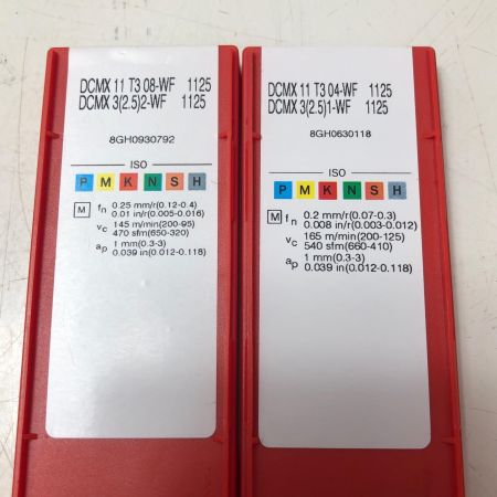 SUNDVIK 2点セット