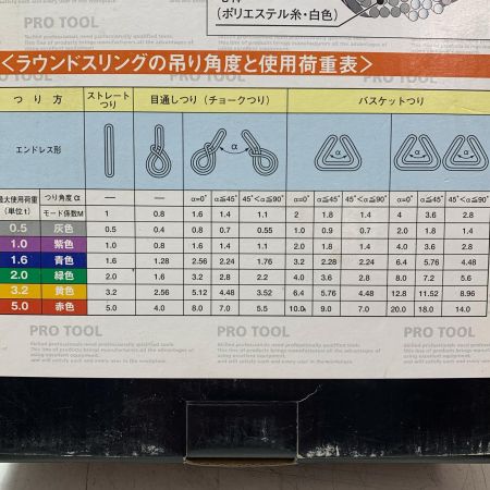 TRUSCO トラスコ ラウンドスリング TRJ50-30 レッド