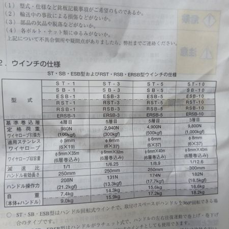 マックスプル工業 ウインチ  ST-5 未使用品 不明 ST-5